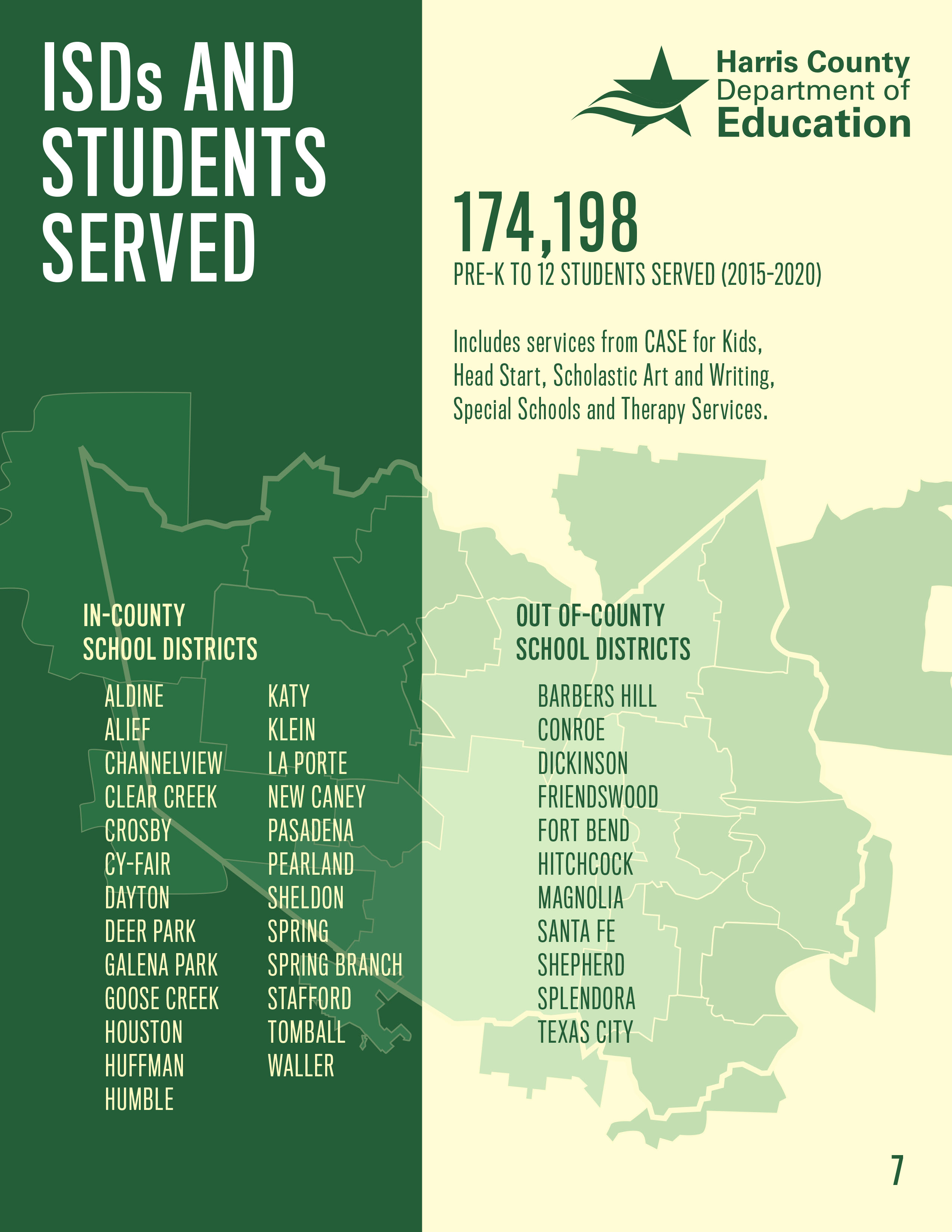 Image of ISDs and Students Served Fact Sheet.